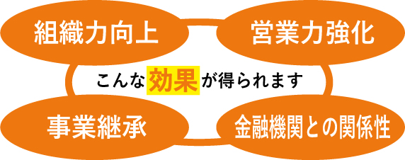こんな効果が得られます